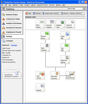 Banking Navigation Center
