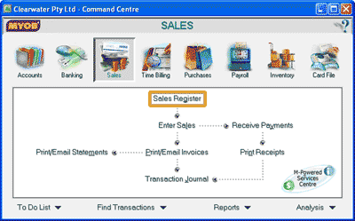 Select Sales Register