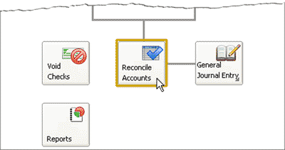 Select reconcile accounts