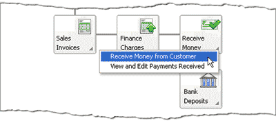 Select Receive Money from Customer