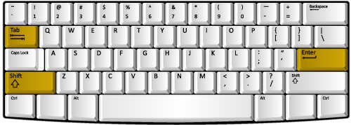 Keyboard showing Shift, Tab and Enter keys