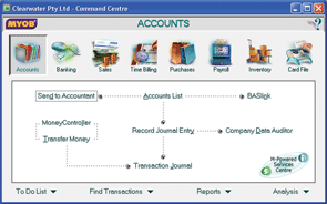 Accounts Command Centre