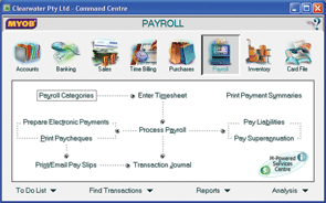 Payroll Command Centre