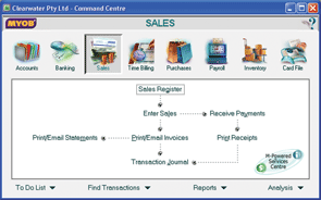Sales Command Centre
