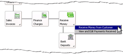 Select Receive Money from Customer